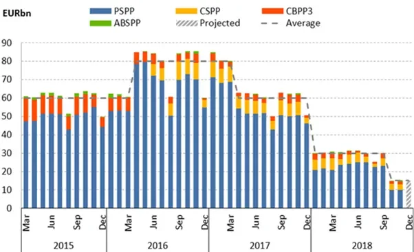 With ABS Spreads at Pre-QE Levels, Where is the Value?