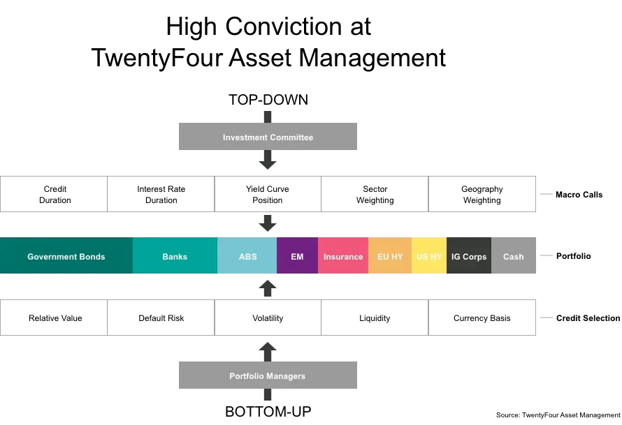 2019-05-15_mp_hc_24_how-to-build_infographic_en