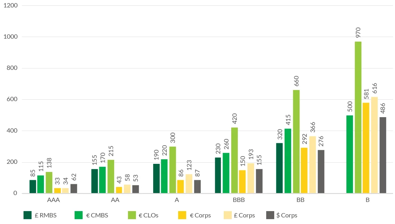 2019-08-14_wp_five-things-to-consider-abs-chart3_en